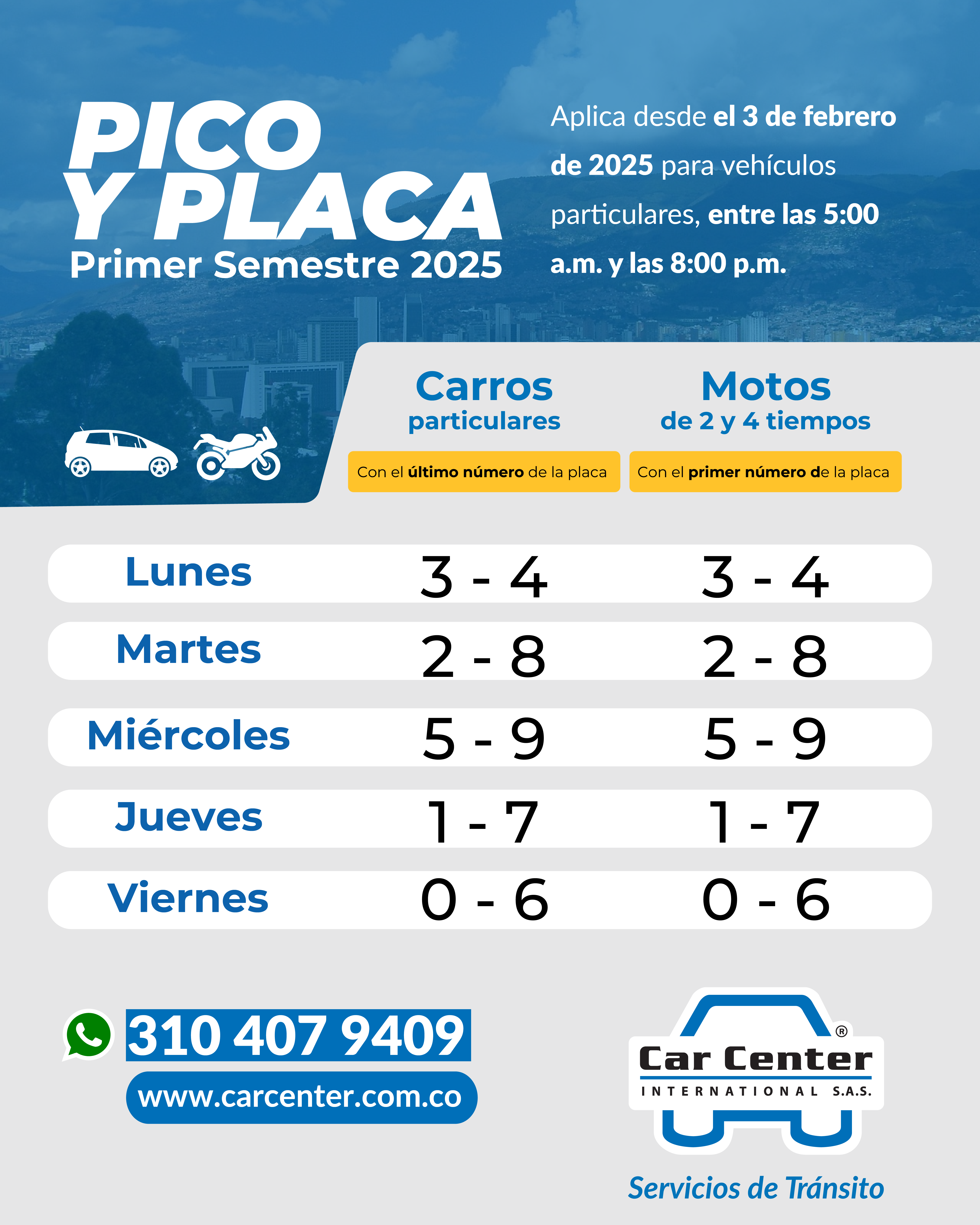 La rotación establecida para el primer semestre de 2025 será la siguiente: Lunes: 3 y 4 Martes: 2 y 8 Miércoles: 5 y 9 Jueves: 1 y 7 Viernes: 0 y 6